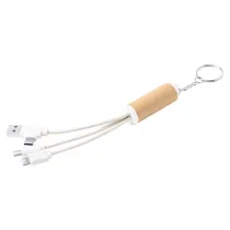 brelok kabel USB do ładowania Paplen