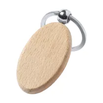 brelok Wokke