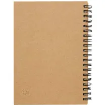 Notes z recyklingu Mendel