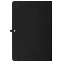 Notes A5 Theta