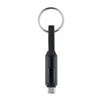 KEYSTO
