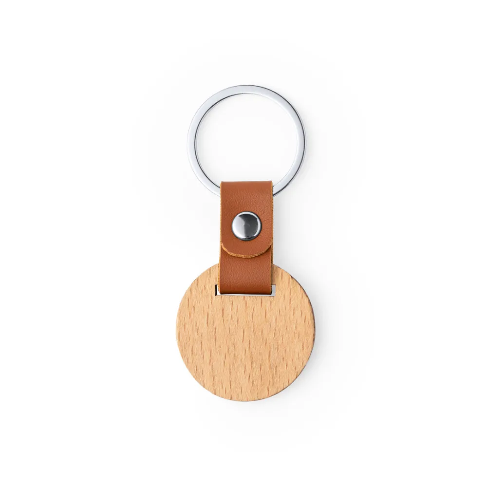 Keyring Mappets